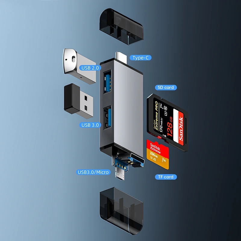 FlashPort™ USB Card Reader