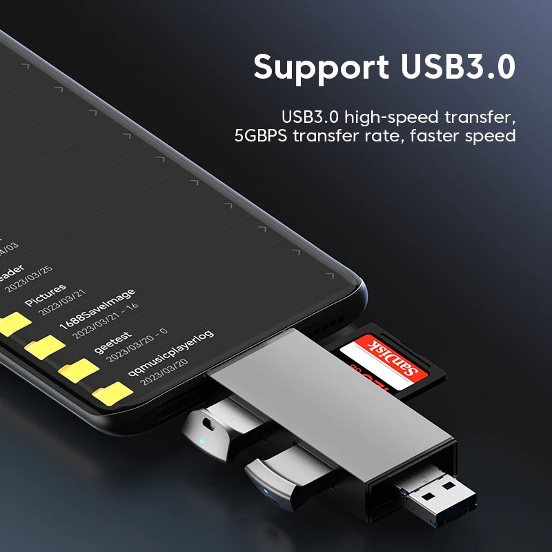 FlashPort™ USB Card Reader